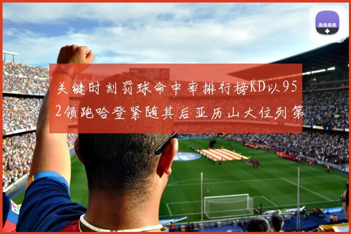 关键时刻罚球命中率排行榜KD以952领跑哈登紧随其后亚历山大位列第六